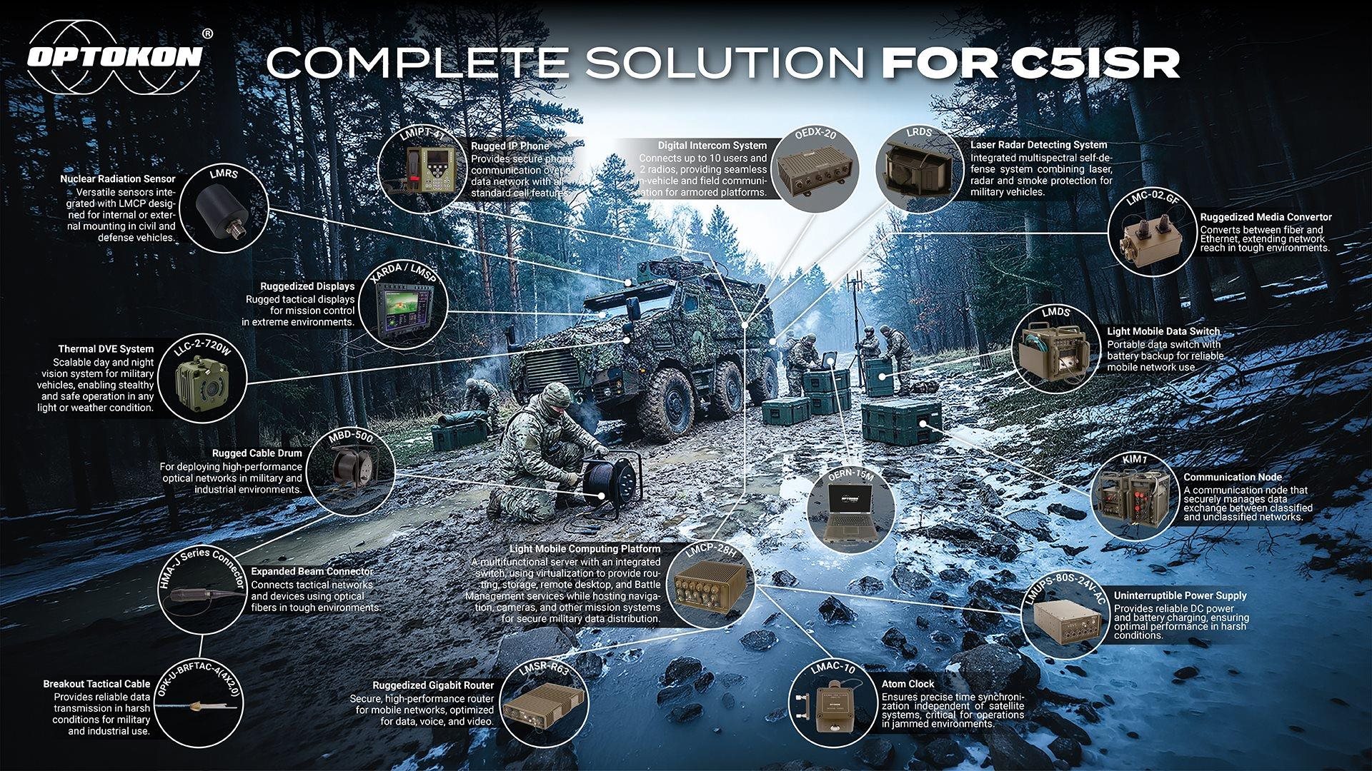 ExporterImages-0.Content